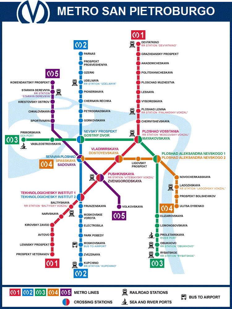 Metro de San Petersburgo